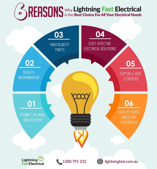 6 Reasons Why Lightning Fast Electrical Is The Best Choice For All Yo 6 Reasons Why Lightning Fast Electrical Is The Best Choice For All Yo
