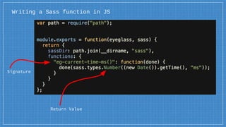 Writing a Sass function in JS
Signature
Return Value
 