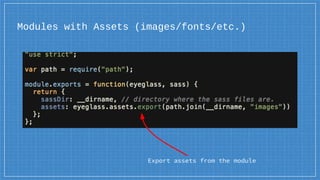Modules with Assets (images/fonts/etc.)
Export assets from the module
 