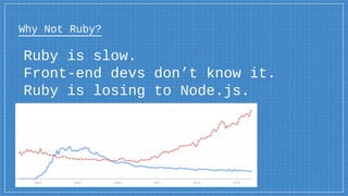 Why Not Ruby?
Ruby is slow.
Front-end devs don’t know it.
Ruby is losing to Node.js.
 