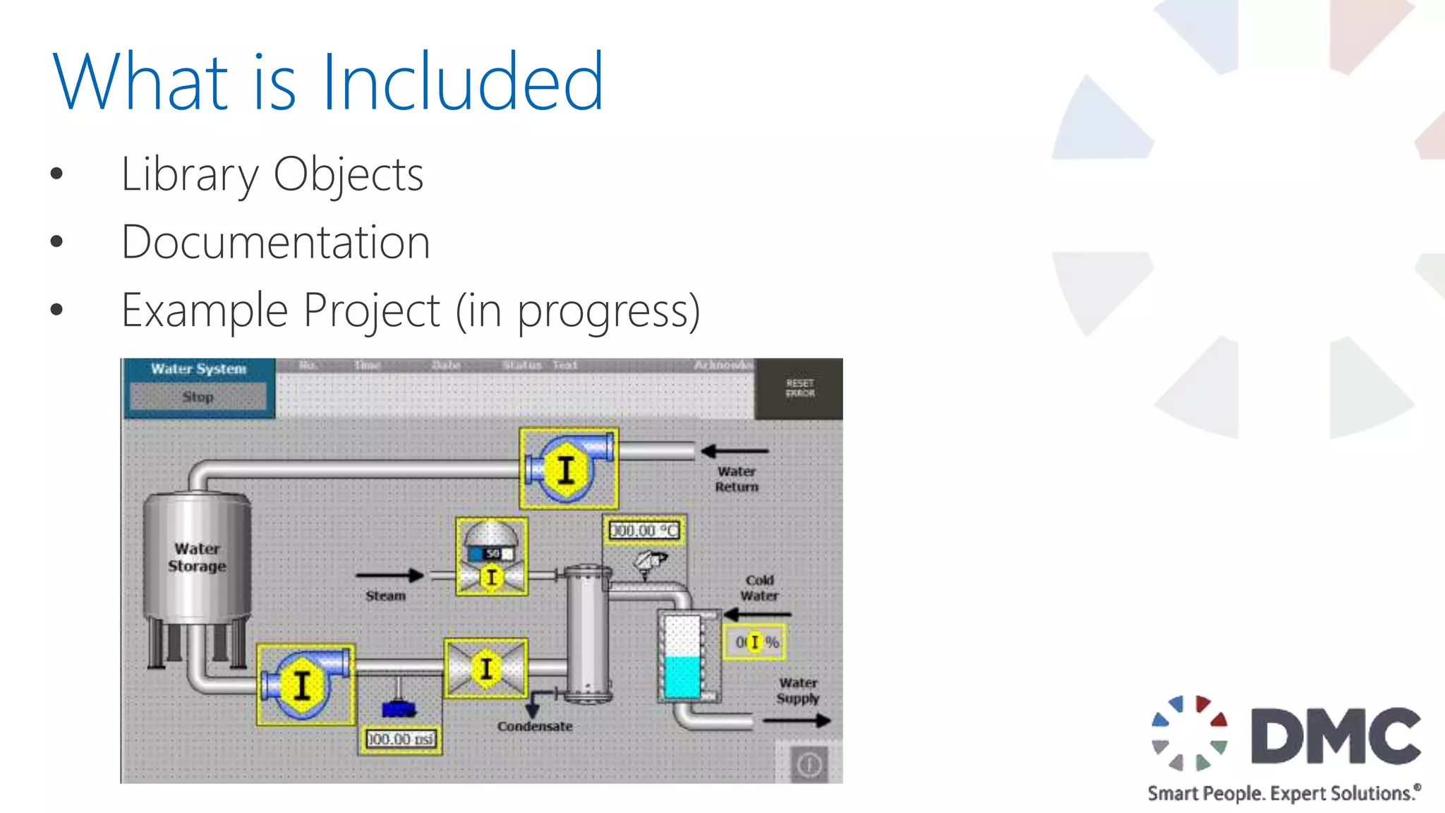 • Library Objects
• Documentation
• Example Project (in progress)
What is Included
 