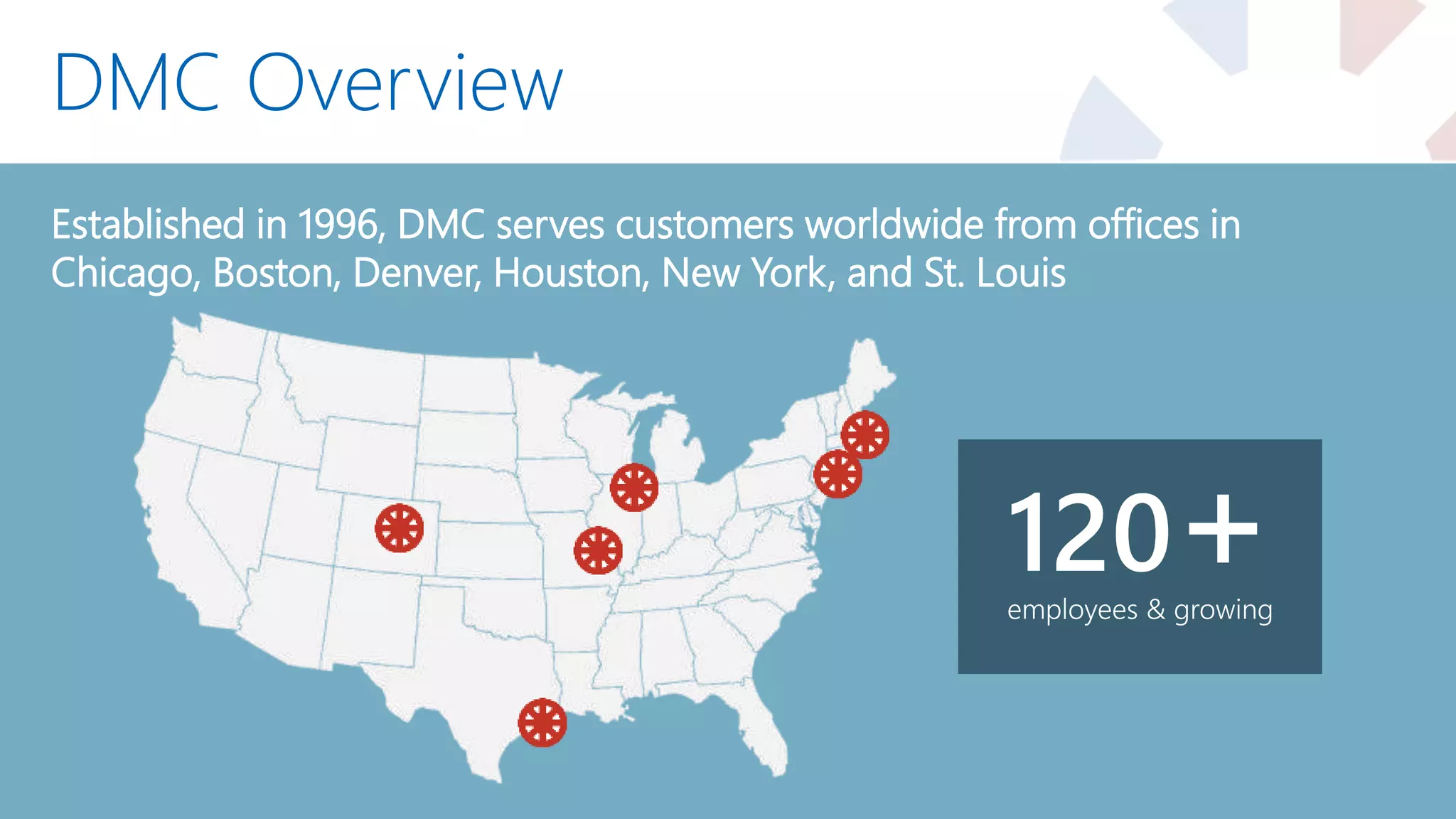 DMC Overview
Established in 1996, DMC serves customers worldwide from offices in
Chicago, Boston, Denver, Houston, New York, and St. Louis
employees & growing
120+
 