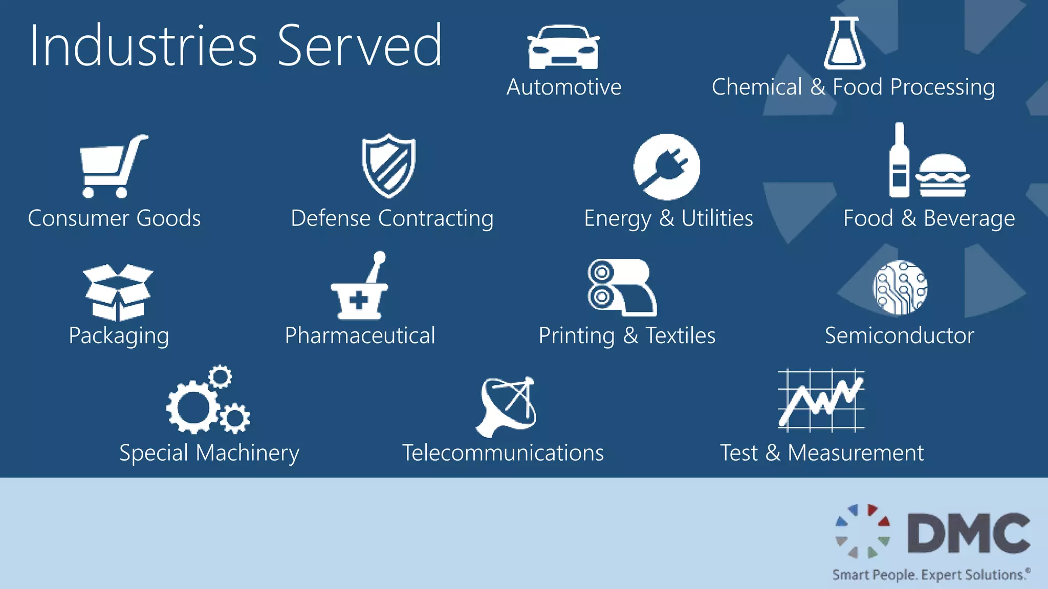 Automotive Chemical & Food Processing
Consumer Goods Defense Contracting Energy & Utilities Food & Beverage
Packaging Pharmaceutical Printing & Textiles Semiconductor
Special Machinery Telecommunications Test & Measurement
Industries Served
 