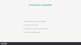 Challenges at wercker
✓ We are building a mission critical system
✓ We have the need to scale
✓ When we fail we want to recover and continue
✓ We do dive system level deep
 