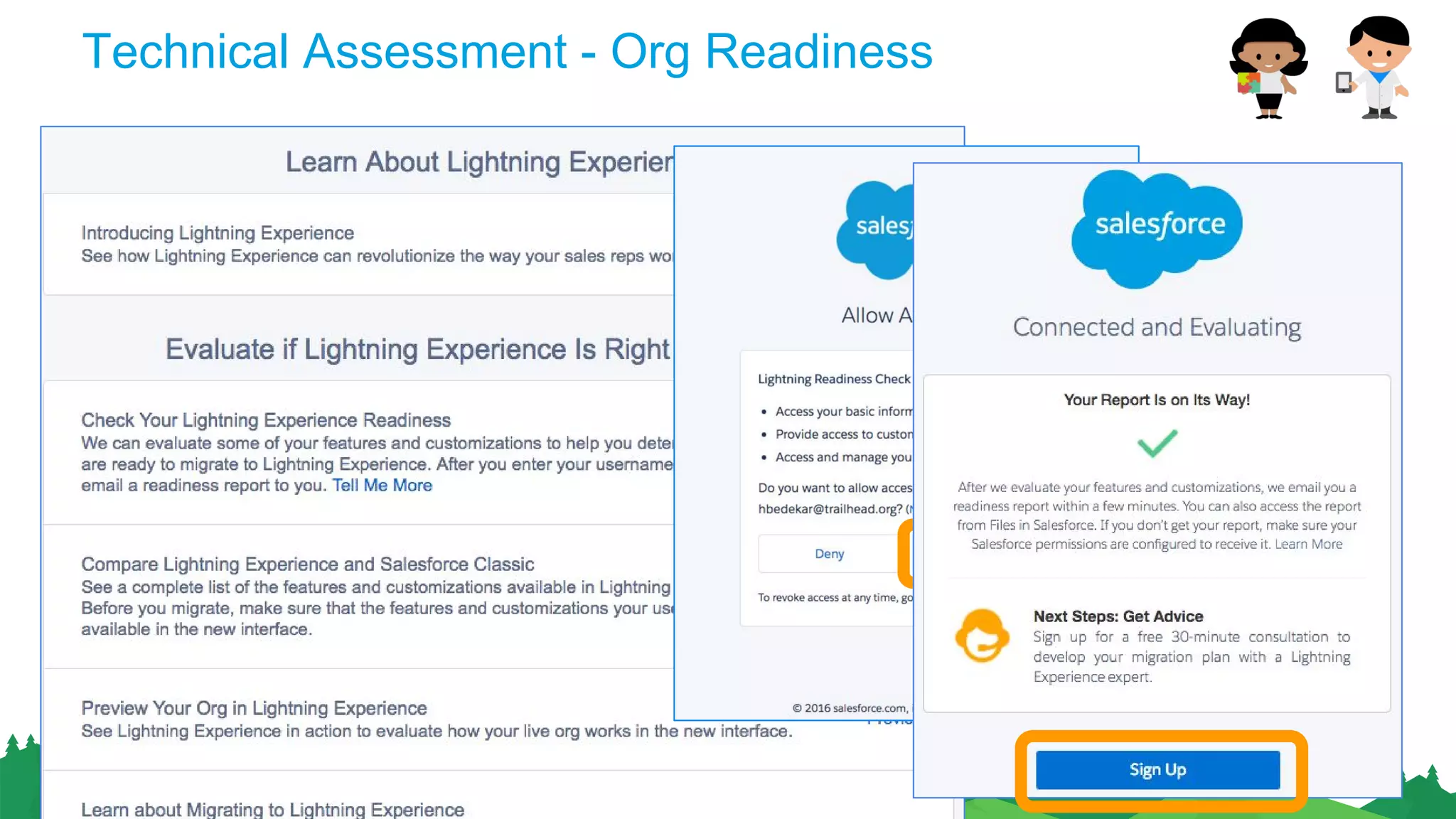 Technical Assessment - Org Readiness
 