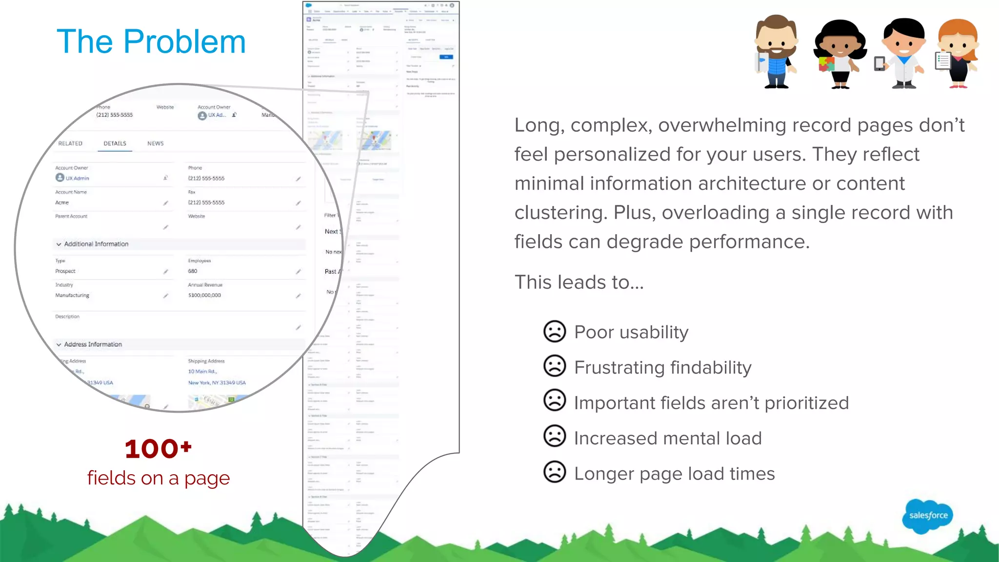 The Problem
100+
fields on a page
Poor usability
Frustrating findability
Important fields aren’t prioritized
Increased mental load
Longer page load times
Long, complex, overwhelming record pages don’t
feel personalized for your users. They reflect
minimal information architecture or content
clustering. Plus, overloading a single record with
fields can degrade performance.
This leads to...
 