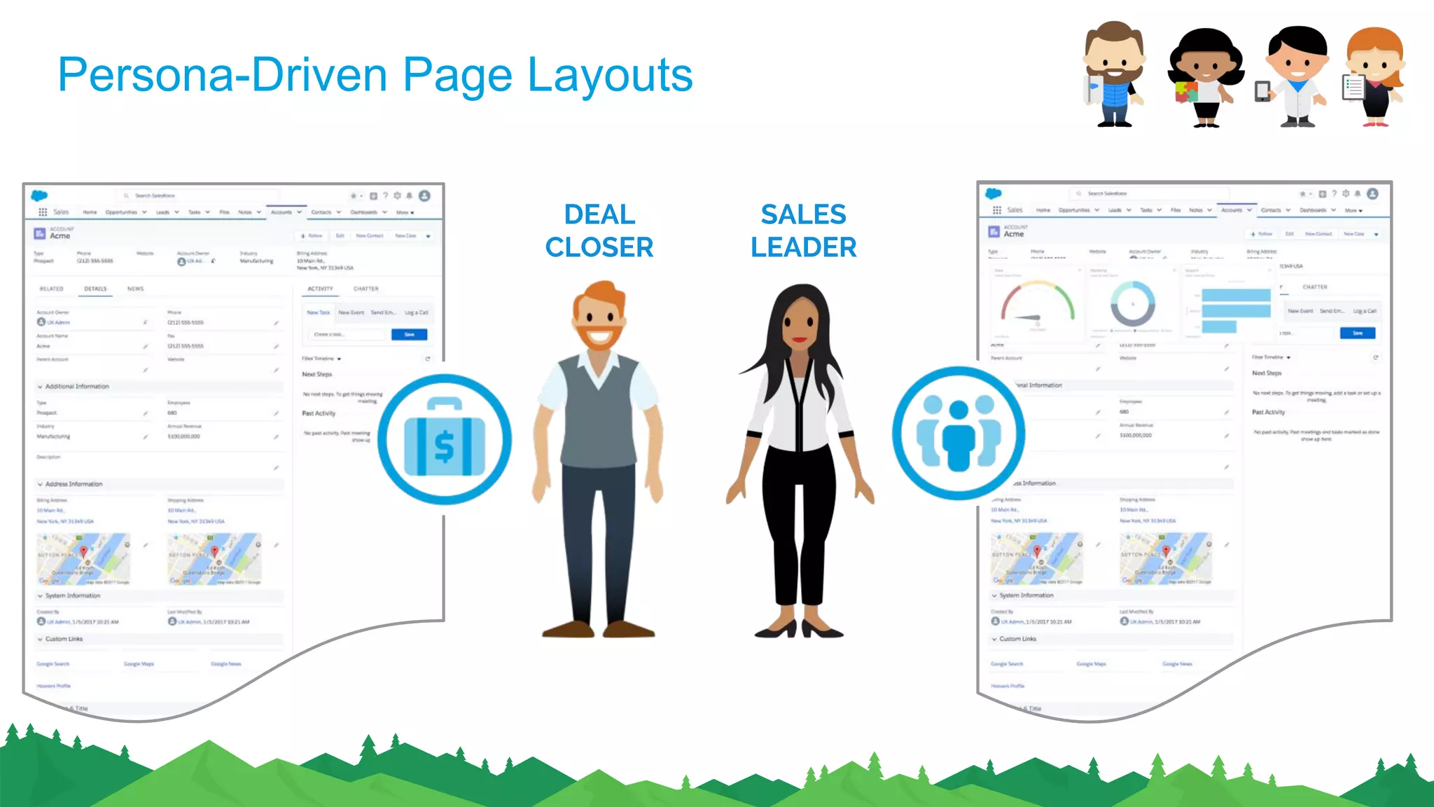 Persona-Driven Page Layouts
DEAL
CLOSER
SALES
LEADER
 