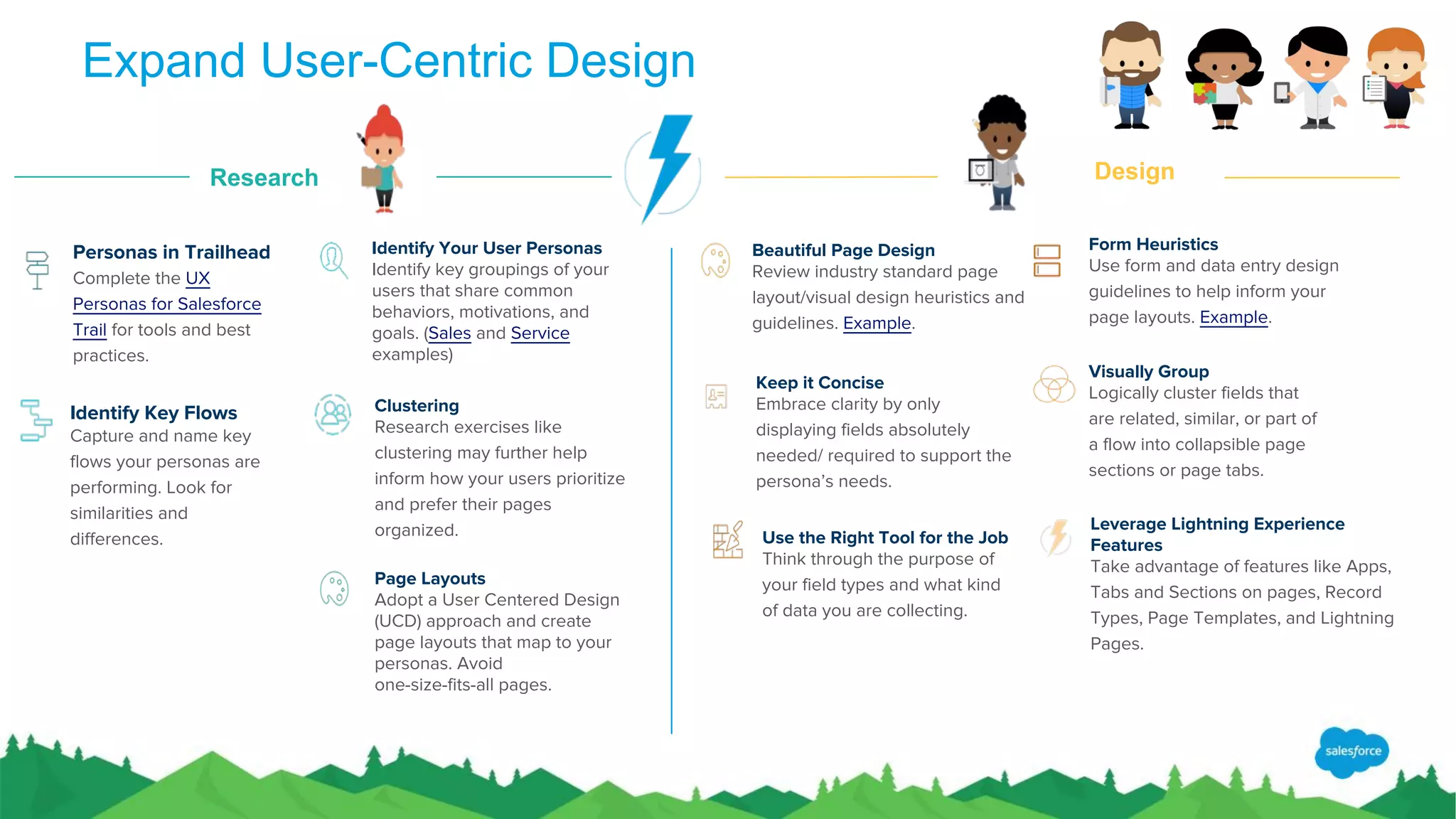 Expand User-Centric Design
Personas in Trailhead
Complete the UX
Personas for Salesforce
Trail for tools and best
practices.
Clustering
Research exercises like
clustering may further help
inform how your users prioritize
and prefer their pages
organized.
Page Layouts
Adopt a User Centered Design
(UCD) approach and create
page layouts that map to your
personas. Avoid
one-size-fits-all pages.
Identify Your User Personas
Identify key groupings of your
users that share common
behaviors, motivations, and
goals. (Sales and Service
examples)
Identify Key Flows
Capture and name key
flows your personas are
performing. Look for
similarities and
differences.
Research Design
Beautiful Page Design
Review industry standard page
layout/visual design heuristics and
guidelines. Example.
Keep it Concise
Embrace clarity by only
displaying fields absolutely
needed/ required to support the
persona’s needs.
Form Heuristics
Use form and data entry design
guidelines to help inform your
page layouts. Example.
Visually Group
Logically cluster fields that
are related, similar, or part of
a flow into collapsible page
sections or page tabs.
Use the Right Tool for the Job
Think through the purpose of
your field types and what kind
of data you are collecting.
Leverage Lightning Experience
Features
Take advantage of features like Apps,
Tabs and Sections on pages, Record
Types, Page Templates, and Lightning
Pages.
 