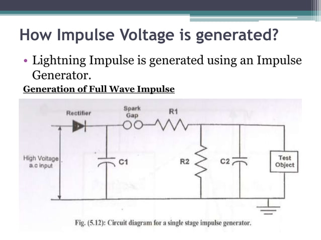 Lightning impulse test in precise | PPTX | Weather | Science