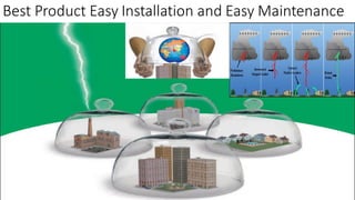 Best Product Easy Installation and Easy Maintenance
 