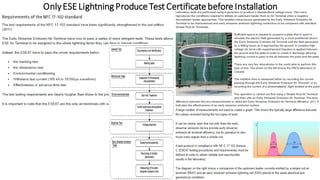 OnlyESE LightningProduceTest CertificatebeforeInstallation
 