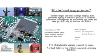 Why do I need surge protection?
Transient surges can cause damage ranging from
premature ageing of electrical products to complete
destruction of equipment. In this modern age, more and
more products rely on sensitive electronics.
Computer Equipment CCTV
PLC Controlled Equipment Systems
Wireless Transmitters & Receivers
Fire and Burglar Alarm Systems
Medical Equipment
Laboratory and Test Equipment
Building Management
Telecoms
Servers
61% of all electrical damage is caused by surges.
A critical failure of one of these could cost a company
£millions.
 