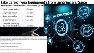 Take Care of your Equipment’s from Lightning and Surge
 