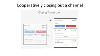 Cooperatively closing out a channel
 