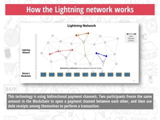Lightning Network - The Second Layer of Blockchain | PPTX