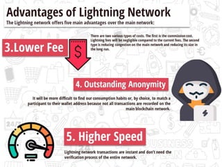 Lightning Network - The Second Layer of Blockchain | PPTX