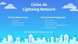 Ciclo de Vida do Canal
- Connect
- Openchannel
- Closechannel
Ciclo de Vida do Pagamento
- Addinvoice
- Decodepayreq
- Payinvoice / Sendpayment
- Lookupinvoice
12
http://dev.lightning.community/overview/
Ciclos da
Lightning Network
 