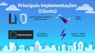 Principais Implementações
(Clients)
25
Lightning Network Daemon
(Lightning Labs)
C-Lightning
(Blockstream)
Eclair
(Acinq)
Neutrino - Mobile
(Lightning Labs)
 