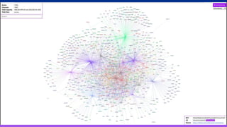 Big concept
Bring the attention of your audience over a key
concept using icons or illustrations
33
 