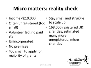 Micro matters: reality check
• Income <£10,000
• Often unregistered (too
small)
• Volunteer led, no paid
staff
• Unincorporated
• No premises
• Too small to apply for
majority of grants
• Stay small and struggle
to scale up
• 168,000 registered UK
charities, estimated
many more
unregistered, micro
charities
@InHerShoesHQ
 