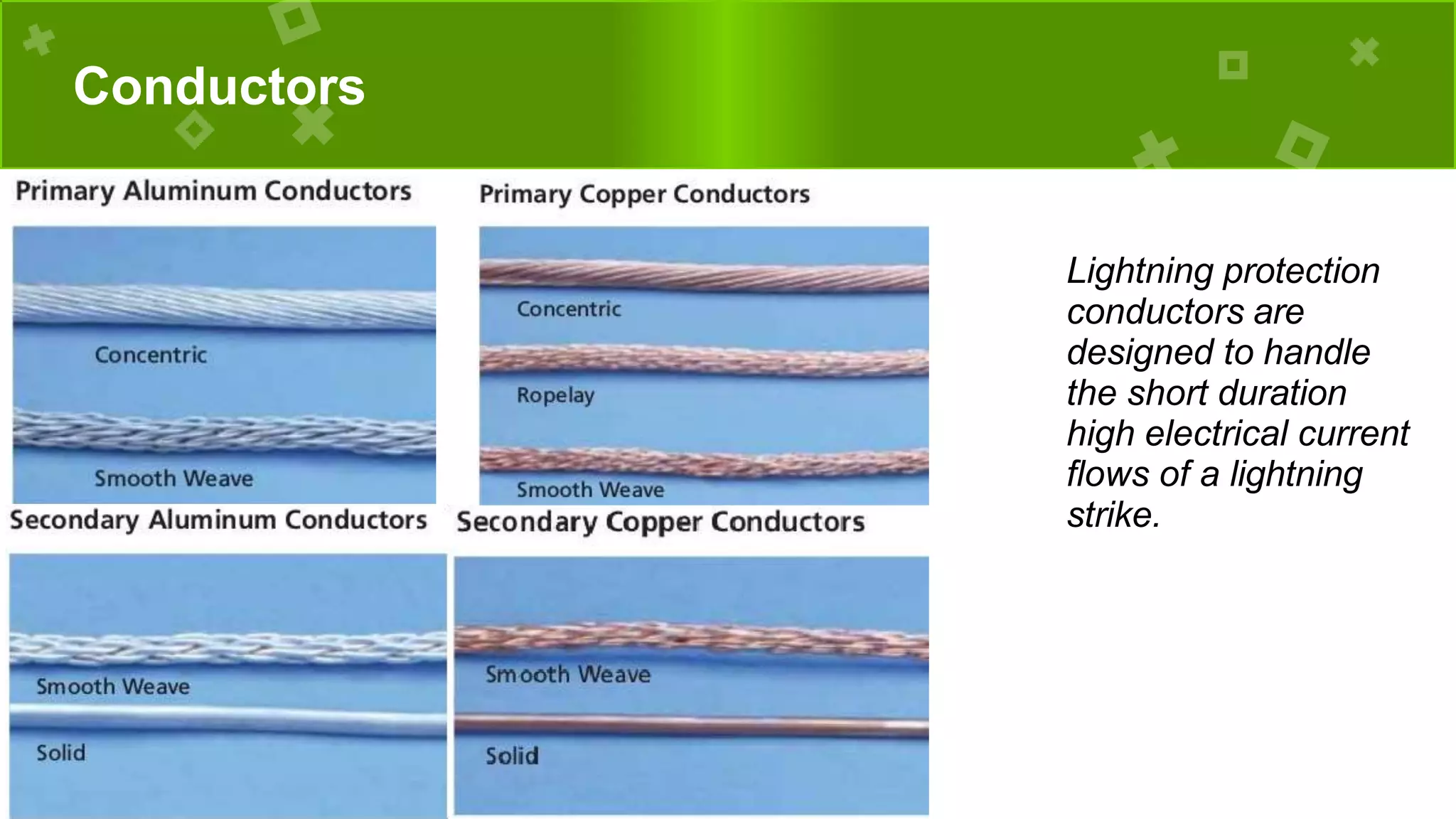 Lightning protection
conductors are
designed to handle
the short duration
high electrical current
flows of a lightning
strike.
Conductors
 