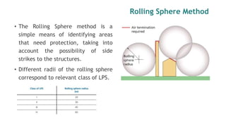 Rolling Sphere Method Example Lightning Protection Systems in Buildings | PPTX