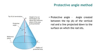Rod Protection Angle Table Lightning Protection Systems in Buildings | PPTX