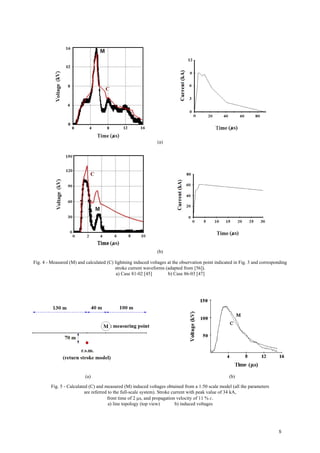 (a)
(b)
Fig. 4 - Measured (M) and calculated (C) lightning induced voltages at the observation point indicated in Fig. 3 and corresponding
stroke current waveforms (adapted from [56]).
a) Case 81-02 [45] b) Case 86-03 [47]
(a) (b)
Fig. 5 - Calculated (C) and measured (M) induced voltages obtained from a 1:50 scale model (all the parameters
are referred to the full-scale system). Stroke current with peak value of 34 kA,
front time of 2 µs, and propagation velocity of 11 % c.
a) line topology (top view) b) induced voltages
5
 