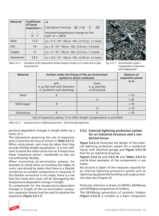 Lightning protection guide e | PDF