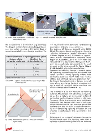 Lightning protection guide e | PDF