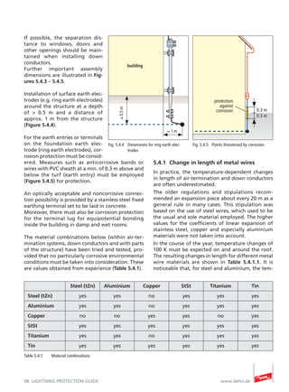 Lightning protection guide e | PDF