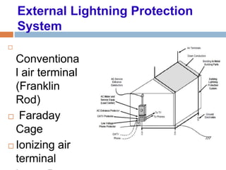 External Lightning Protection
System

Conventiona
l air terminal
(Franklin
Rod)
 Faraday
Cage
 Ionizing air
terminal
 