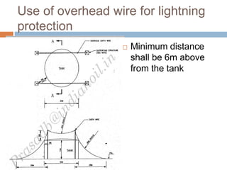 Use of overhead wire for lightning
protection
 Minimum distance
shall be 6m above
from the tank
 