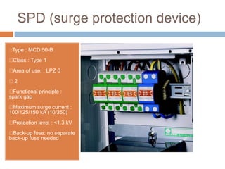 SPD (surge protection device)
Type : MCD 50-B
Class : Type 1
Area of use: : LPZ 0
2
Functional principle :
spark gap
Maximum surge current :
100/125/150 kA (10/350)
Protection level : <1.3 kV
Back-up fuse: no separate
back-up fuse needed
 