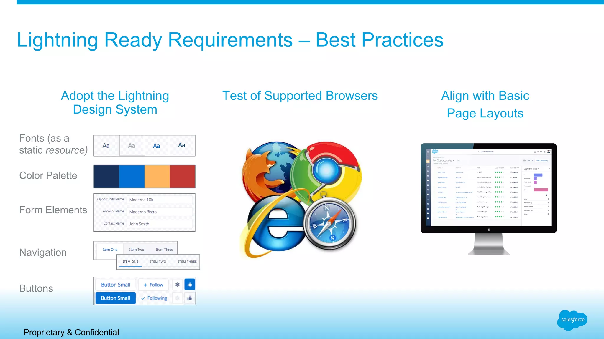 Component Framework Example
Form-factor-aware,
interactive, high-fidelity
examples, rendered from
real markup and CSS.
 