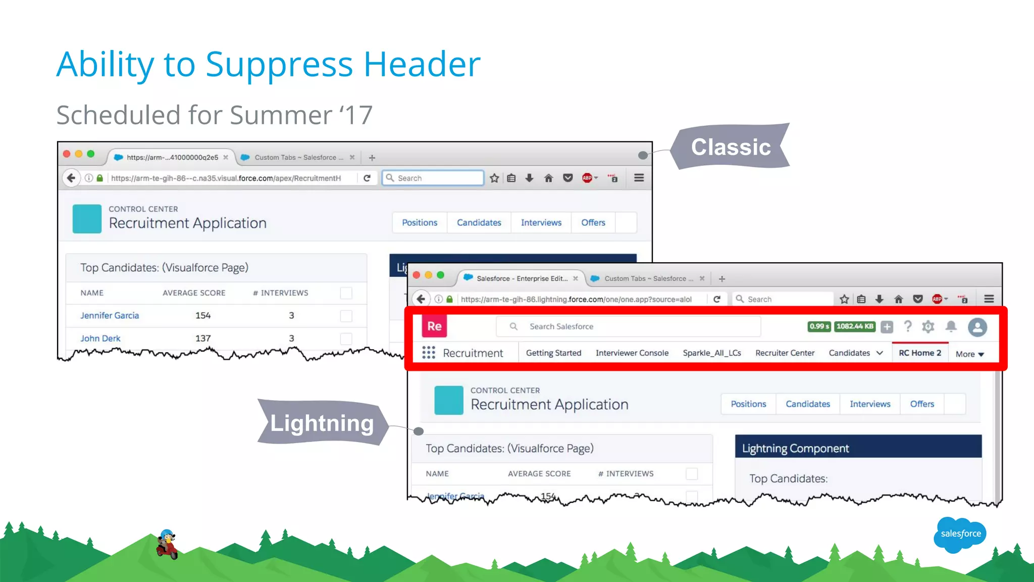 Ability to Suppress Header
Scheduled for Summer ‘17
Classic
Lightning
 