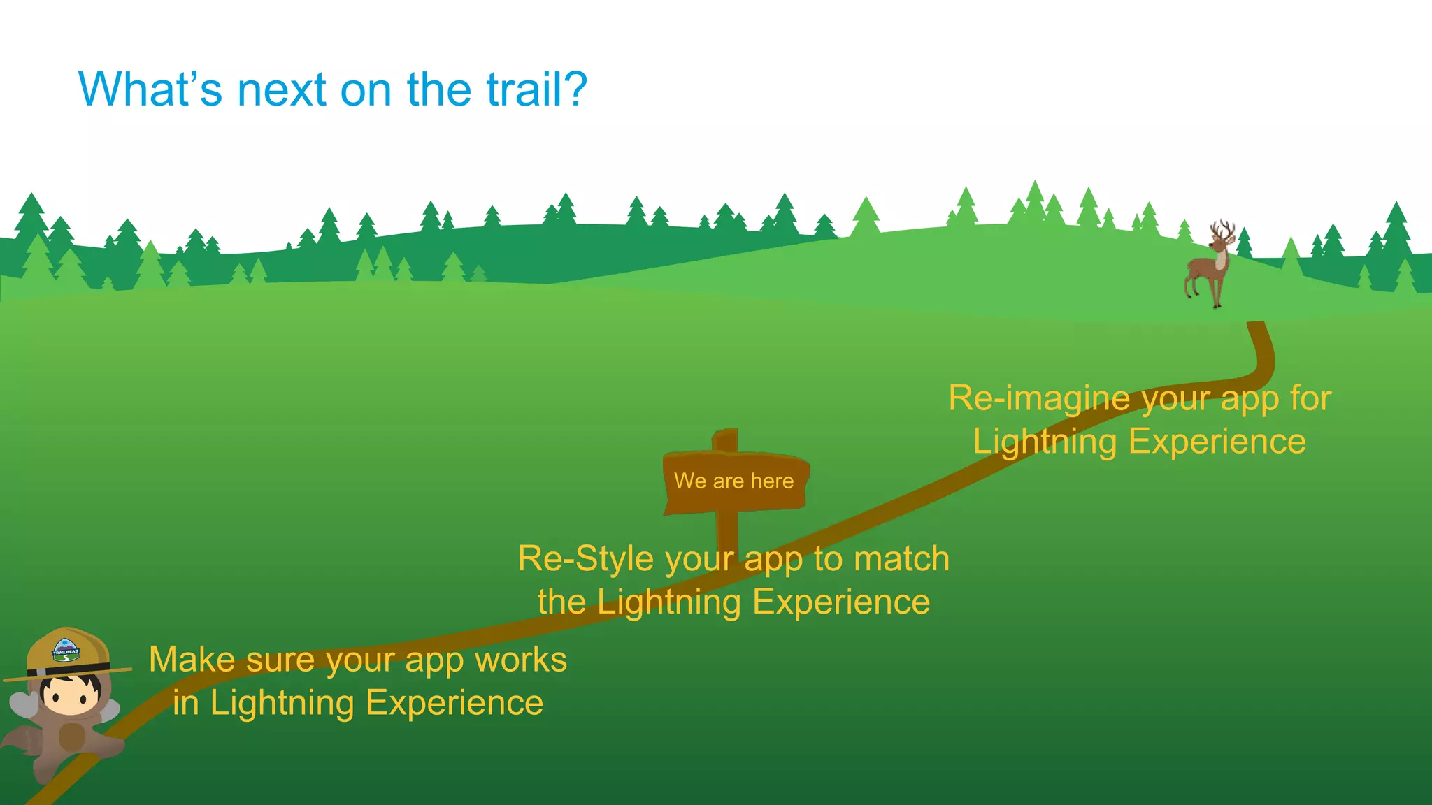 We are here
What’s next on the trail?
Make sure your app works
in Lightning Experience
Re-Style your app to match
the Lightning Experience
Re-imagine your app for
Lightning Experience
 