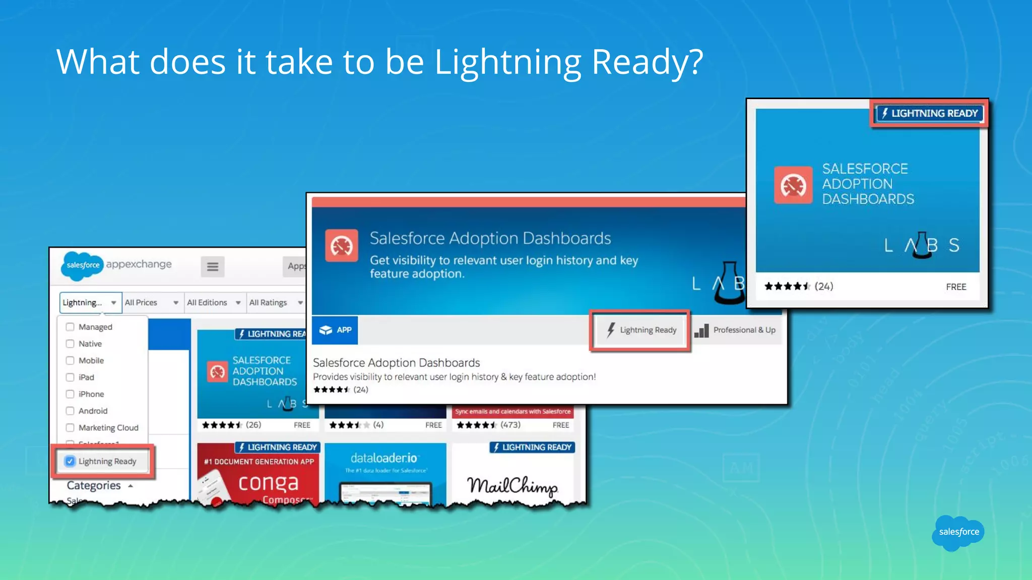 What does it take to be Lightning Ready?
 