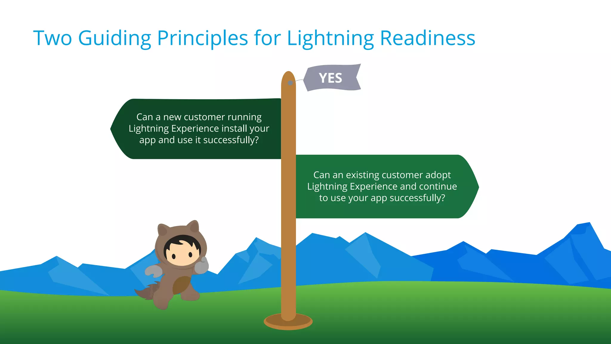 Two Guiding Principles for Lightning Readiness
Can a new customer running
Lightning Experience install your
app and use it successfully?
Can an existing customer adopt
Lightning Experience and continue
to use your app successfully?
YES
 