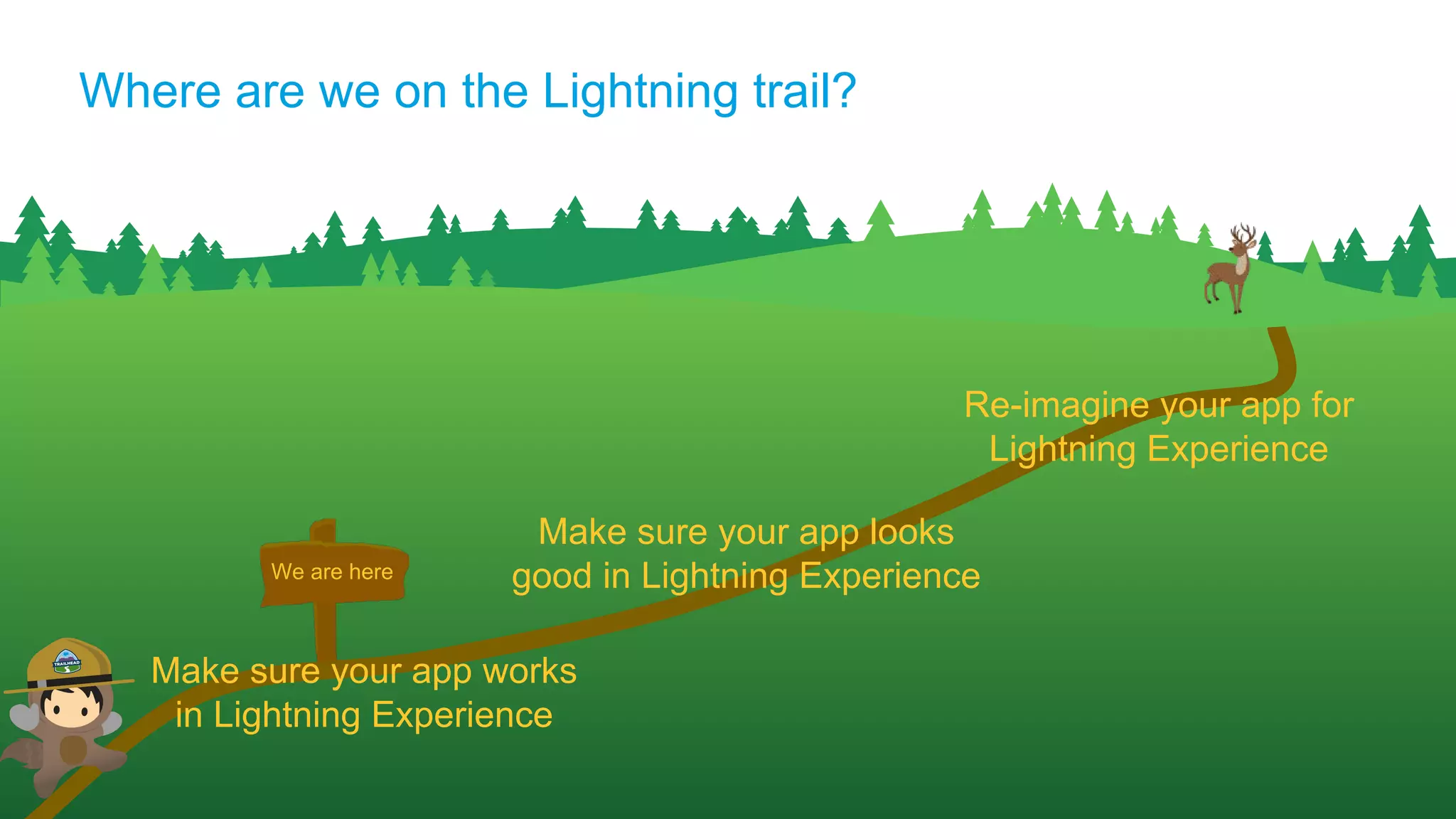 We are here
Where are we on the Lightning trail?
Make sure your app works
in Lightning Experience
Make sure your app looks
good in Lightning Experience
Re-imagine your app for
Lightning Experience
 