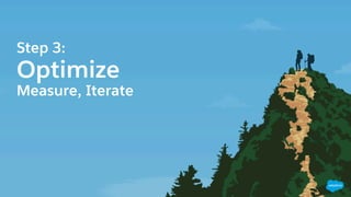 Step 3:
Optimize
Measure, Iterate
 
