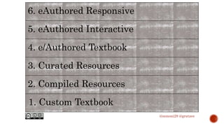Lightning Round: Barriers to Innovation 
