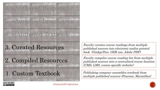 Lightning Round: Barriers to Innovation 
