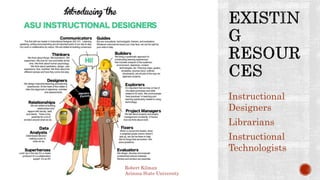 Lightning Round: Barriers to Innovation 