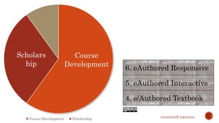 Lightning Round: Barriers to Innovation 
