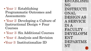 Lightning Round: Barriers to Innovation 