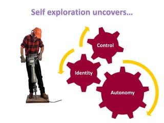 Self exploration uncovers…