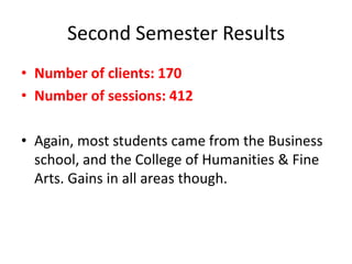 Reference DeskTraditional roles also apply, but when students bring their papers to the desk, we encourage and help them with what we can before we pass them on to the Writing Center.