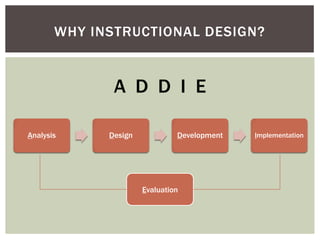 In SummaryPhoto Courtesy U.S. National Archives Flickr stream, circa 1975http://www.flickr.com/photos/usnationalarchives/4727525216/in/photostream/