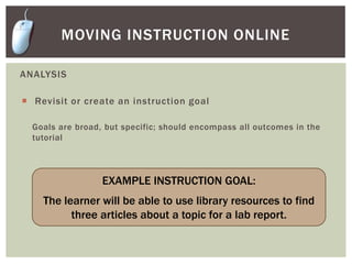 incorporating instructional design approaches into our workRedefining LibrarianshipDominique Turnbowdturnbow@ucsd.eduUC San Diego LibrariesMLIS & MA Educational Technology Candidate